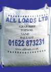 All Loads Ltd