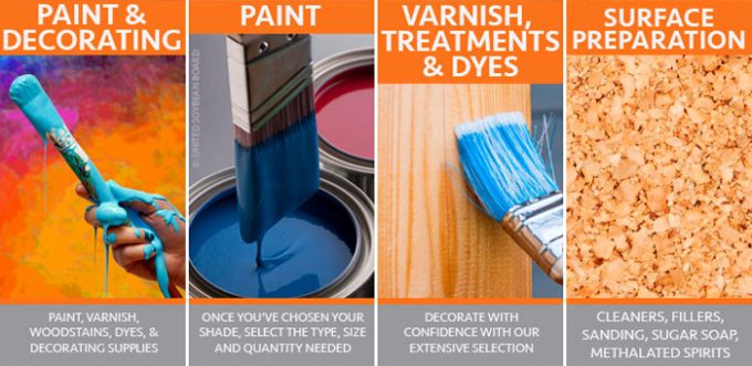 RIC Hemmings Timber Merchant Ltd